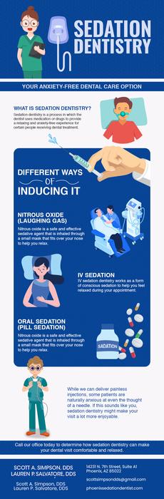 Make Your Dental Visit Relaxed With Sedation Dentistry In Phoenix, AZ